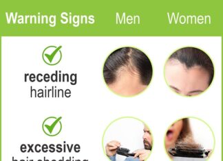 NOVUHAIR Petite: Less is more