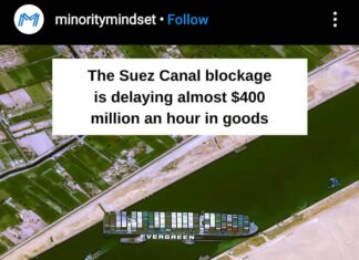 Suez Canal Blockage Drama